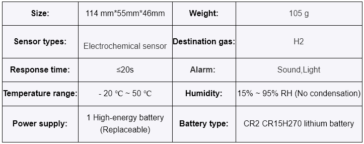 Portable hydrogen gas detector