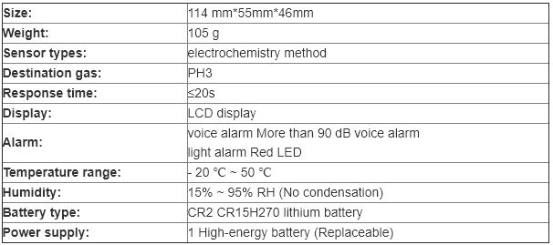 Portable PH3 gas detector