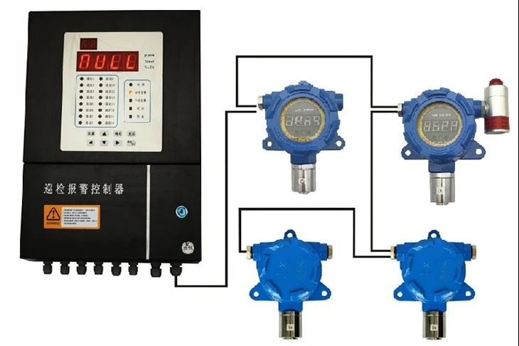 RS485 H2S Gas Detection, Stationary Gas Detect System, H2S Gas Transmitter