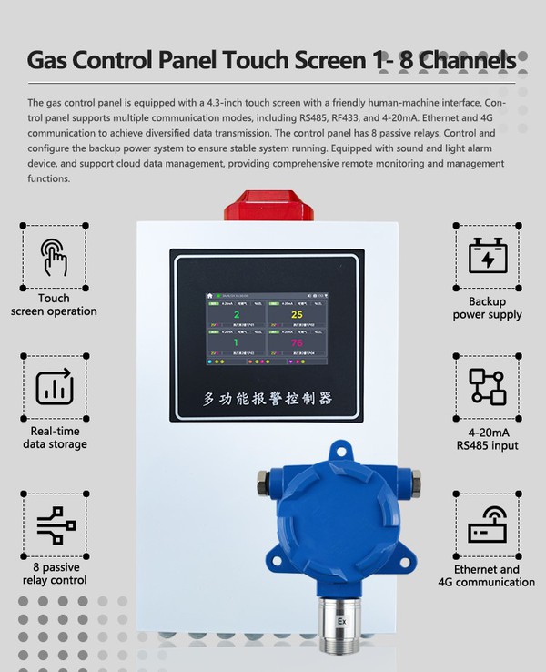 ozone detector made in China ozone detector made in China